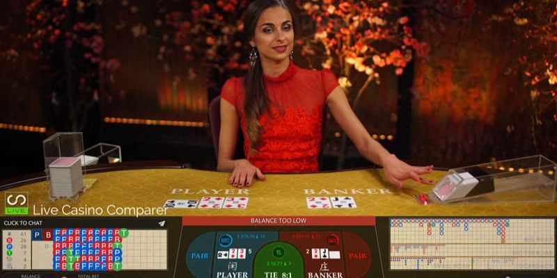 Những thông tin tổng quan về siêu phẩm game bài Baccarat